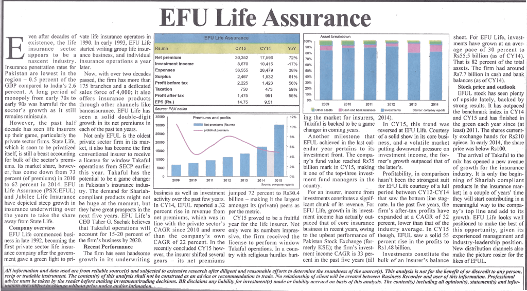 A report on EFU Life's Outstanding Business Performance in Business Recorder